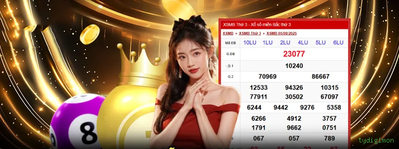 Apostas Esportivas tydigimon